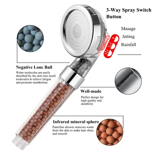 3-Mode Shower Head - Image 3