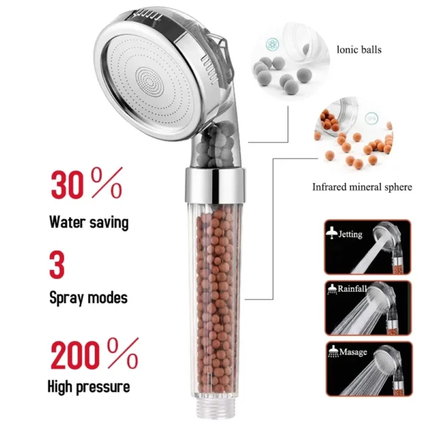 3-Mode Shower Head - Image 5